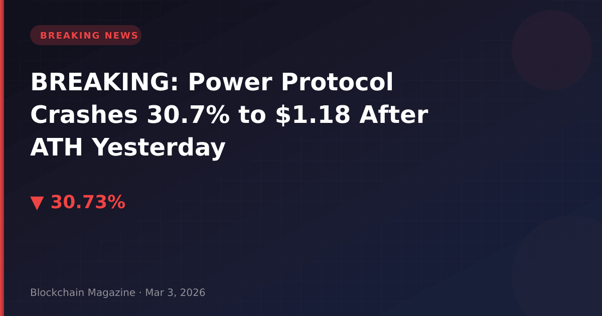 Breaking: power protocol crashes 30. 7% to $1. 18 after ath yesterday