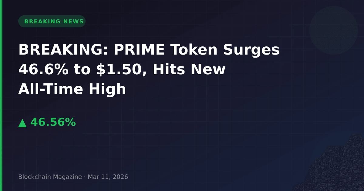 Breaking: prime token surges 46. 6% to $1. 50, hits new all-time high