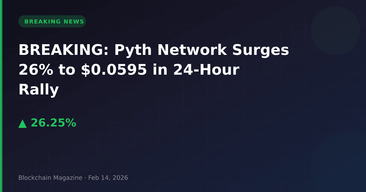 Breaking: pyth network surges 26% to $0. 0595 in 24-hour rally