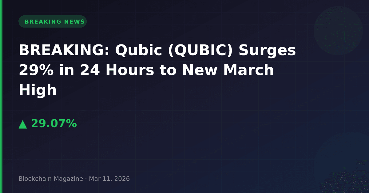 Breaking: qubic (qubic) surges 29% in 24 hours to new march high