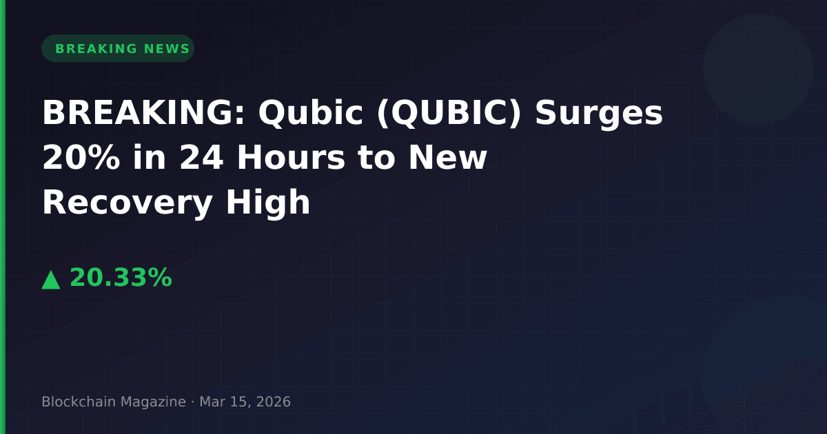 Breaking: qubic (qubic) surges 20% in 24 hours to new recovery high