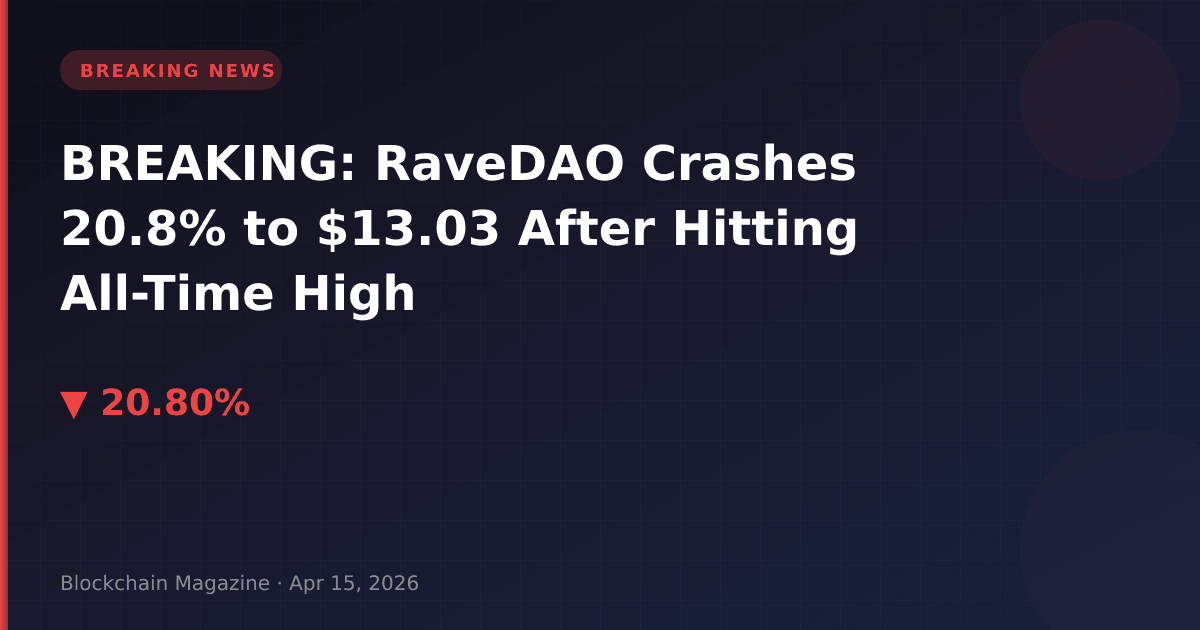 Breaking: ravedao crashes 20. 8% to $13. 03 after hitting all-time high