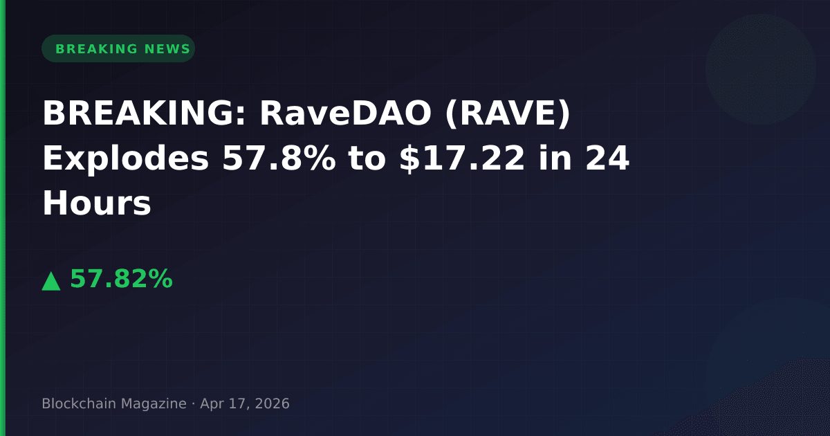 Breaking: ravedao (rave) explodes 57. 8% to $17. 22 in 24 hours