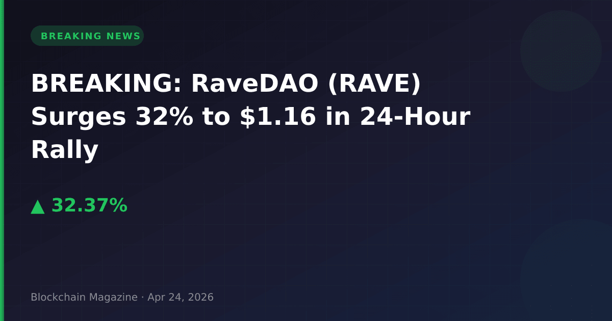 Breaking: ravedao (rave) surges 32% to $1. 16 in 24-hour rally