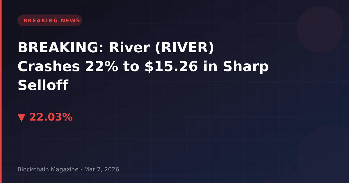 Breaking: river (river) crashes 22% to $15. 26 in sharp selloff
