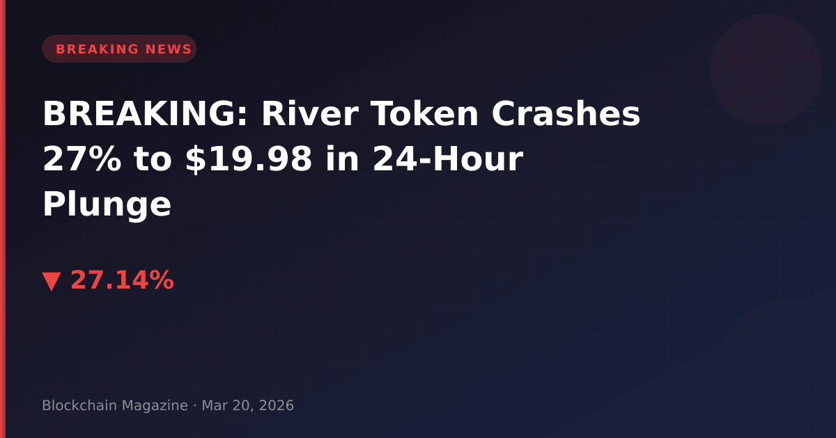 Breaking: river token crashes 27% to $19. 98 in 24-hour plunge