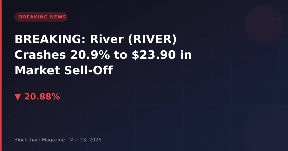 Breaking: river (river) crashes 20. 9% to $23. 90 in market sell-off