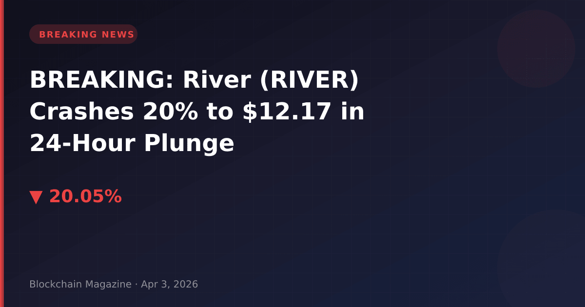 Breaking: river (river) crashes 20% to $12. 17 in 24-hour plunge