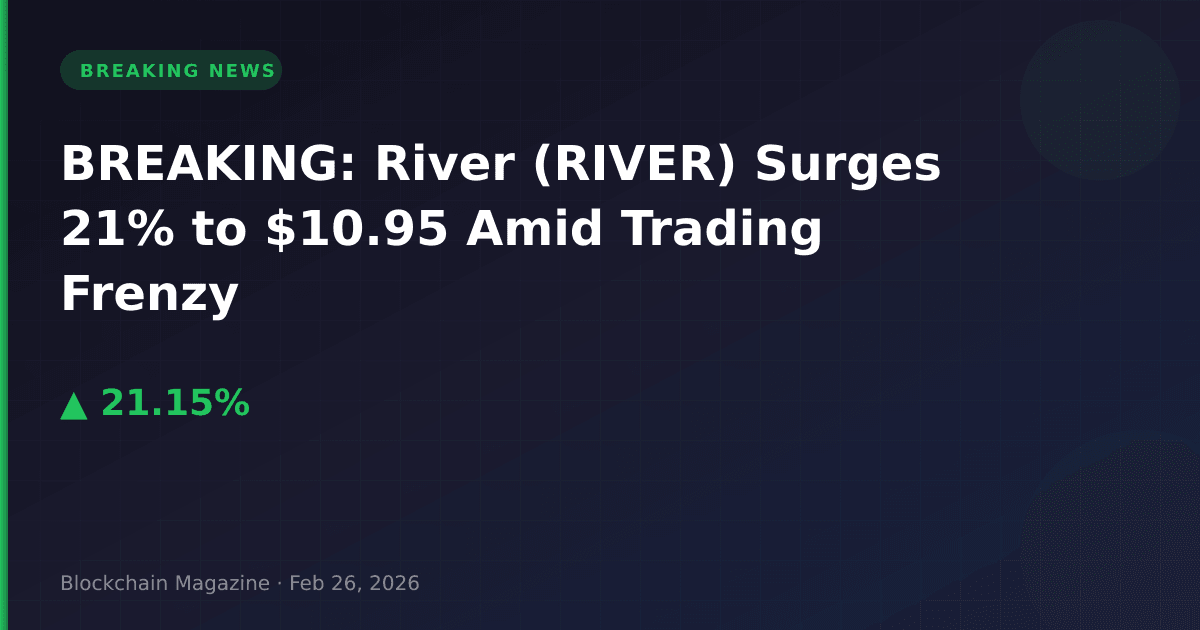 Breaking: river (river) surges 21% to $10. 95 amid trading frenzy