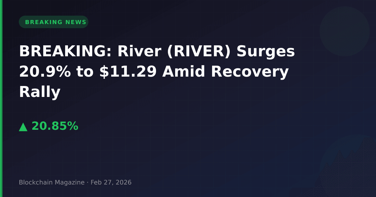 Breaking: river (river) surges 20. 9% to $11. 29 amid recovery rally