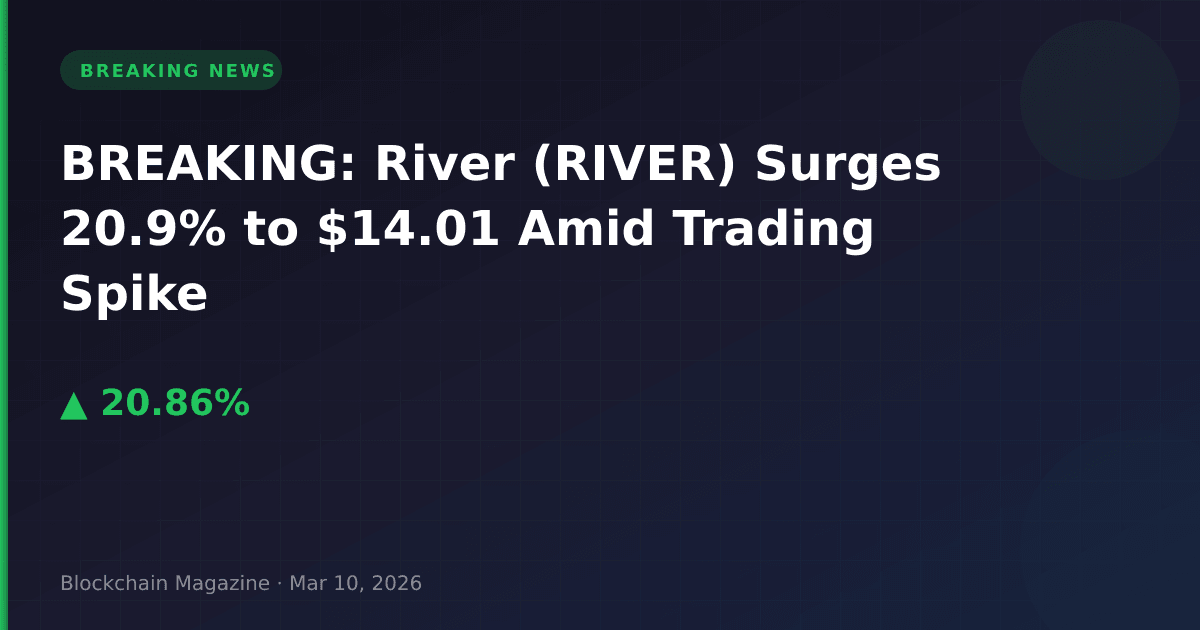 Breaking: river (river) surges 20. 9% to $14. 01 amid trading spike