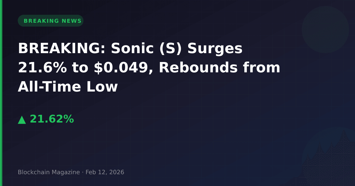 Breaking: sonic (s) surges 21. 6% to $0. 049, rebounds from all-time low