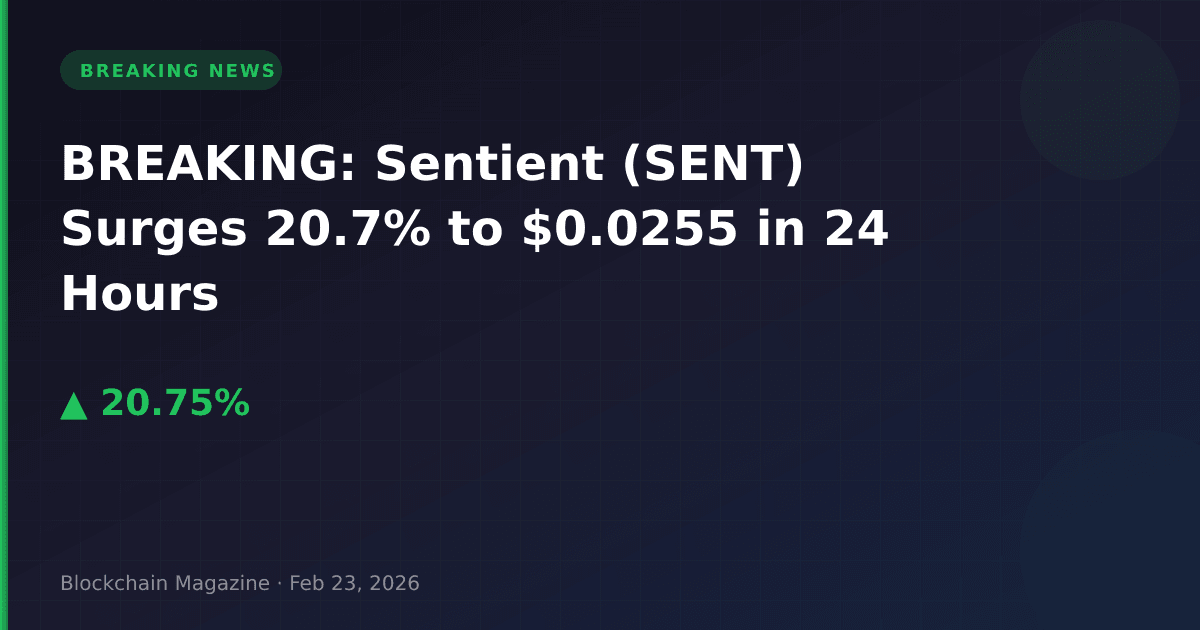 Breaking: sentient (sent) surges 20. 7% to $0. 0255 in 24 hours