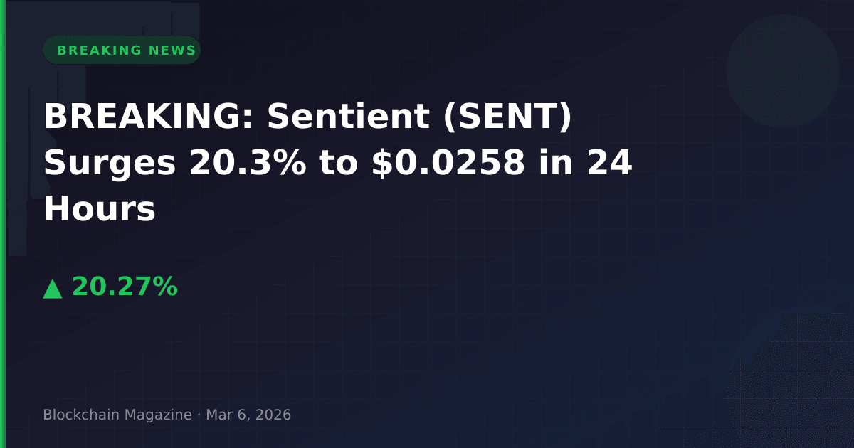 Breaking: sentient (sent) surges 20. 3% to $0. 0258 in 24 hours