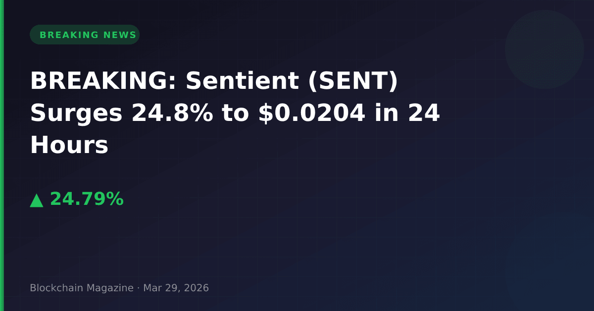 Breaking: sentient (sent) surges 24. 8% to $0. 0204 in 24 hours