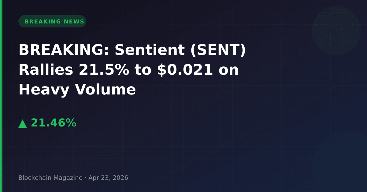 Breaking: sentient (sent) rallies 21. 5% to $0. 021 on heavy volume