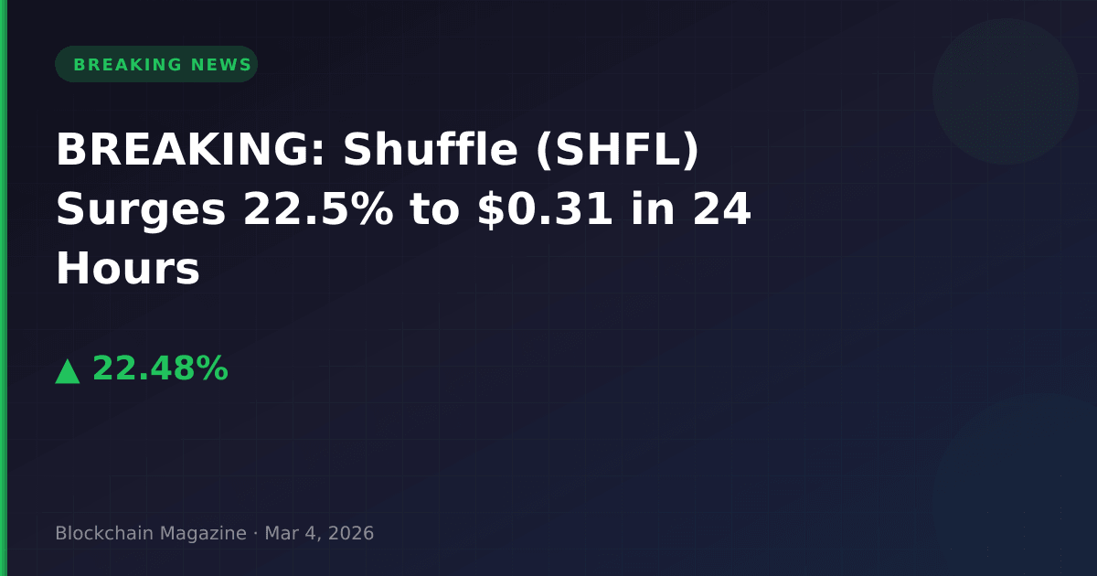 Breaking: shuffle (shfl) surges 22. 5% to $0. 31 in 24 hours
