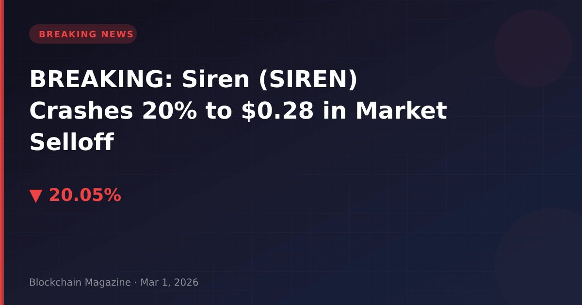 Breaking: siren (siren) crashes 20% to $0. 28 in market selloff
