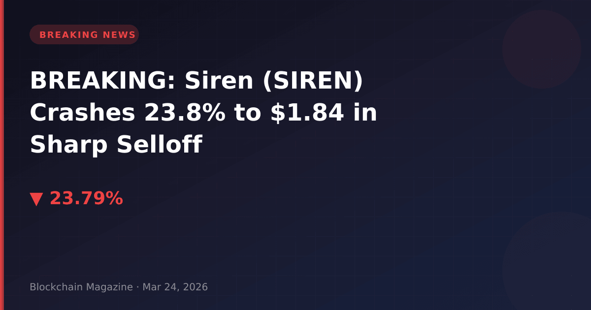 Breaking: siren (siren) crashes 23. 8% to $1. 84 in sharp selloff