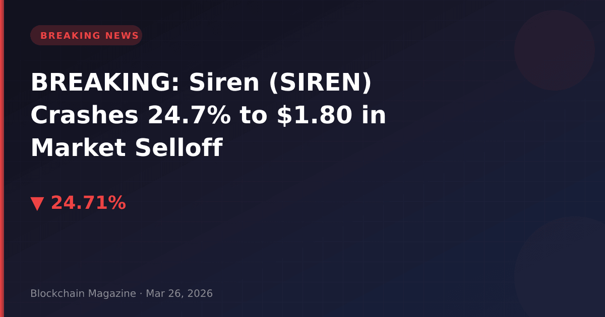 Breaking: siren (siren) crashes 24. 7% to $1. 80 in market selloff