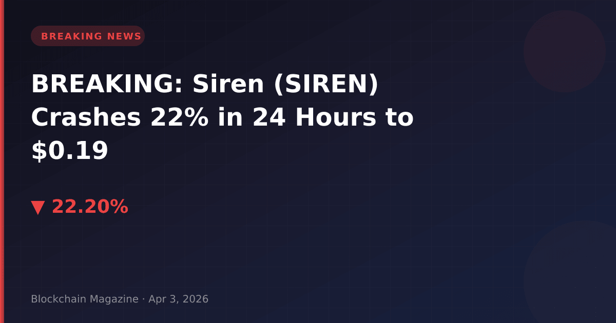 Breaking: Siren (Siren) Crashes 22% In 24 Hours To $0.19 6 Breaking: siren (siren) crashes 22% in 24 hours to $0. 19