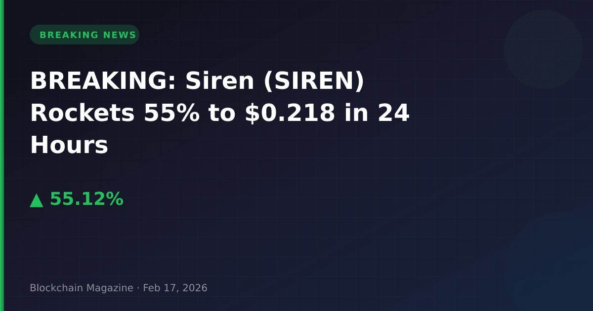 Breaking: siren (siren) rockets 55% to $0. 218 in 24 hours