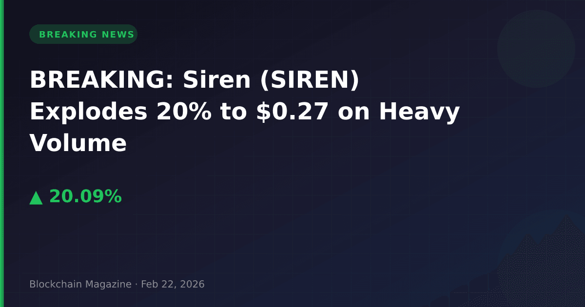 Breaking: siren (siren) explodes 20% to $0. 27 on heavy volume