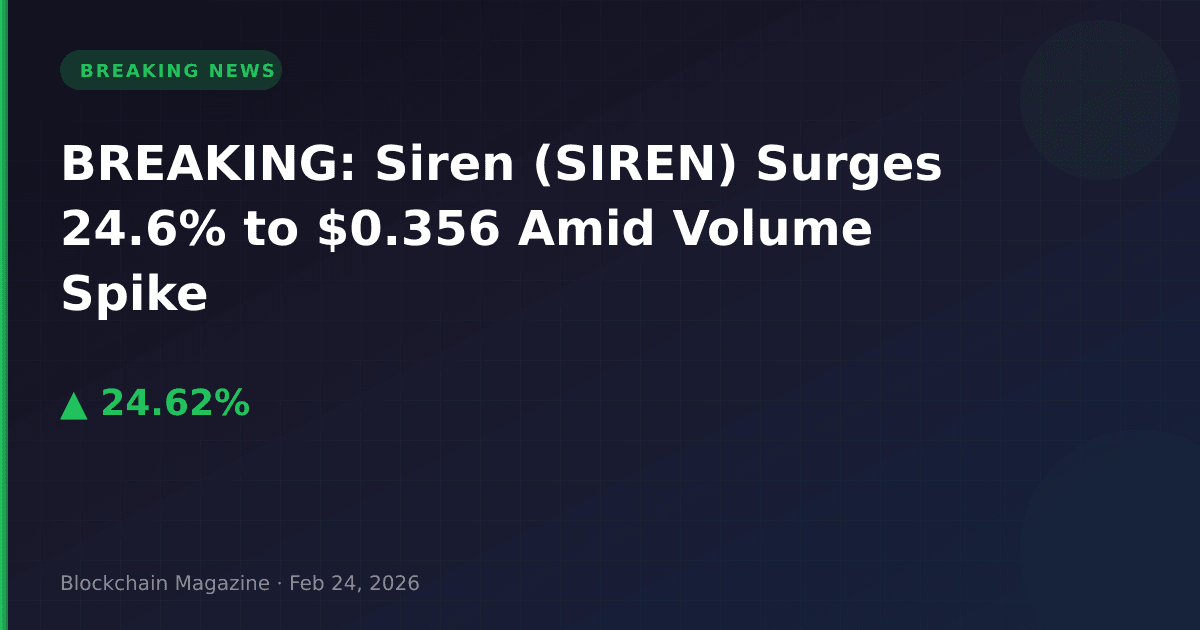 Breaking: siren (siren) surges 24. 6% to $0. 356 amid volume spike