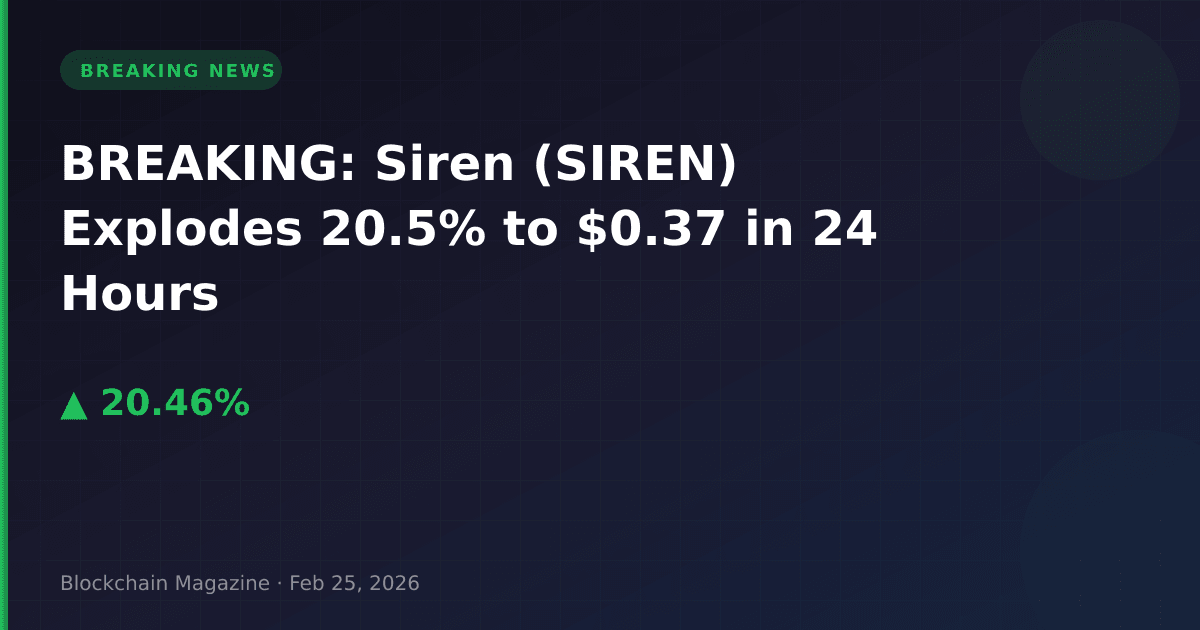 Breaking: siren (siren) explodes 20. 5% to $0. 37 in 24 hours