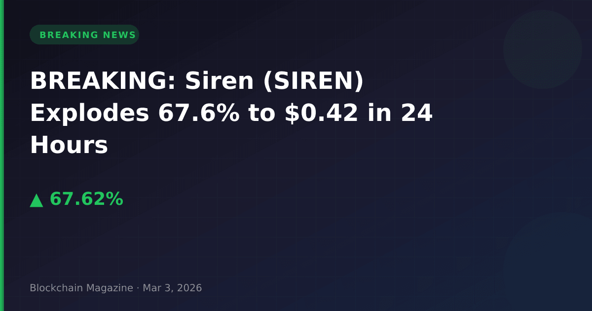 Breaking: siren (siren) explodes 67. 6% to $0. 42 in 24 hours