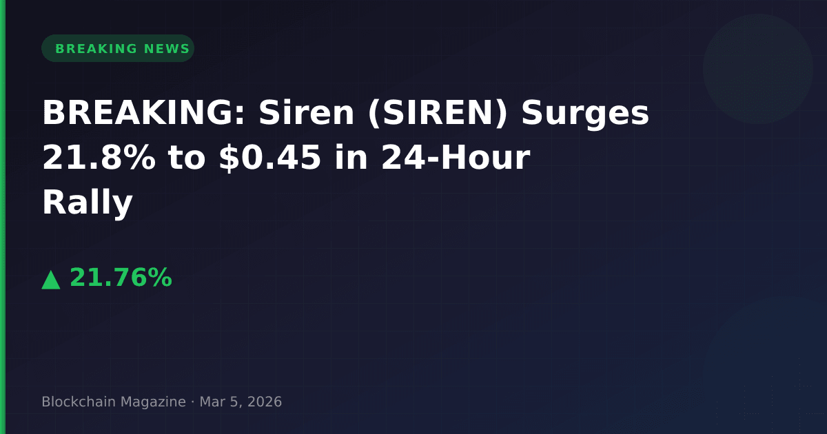 Breaking: siren (siren) surges 21. 8% to $0. 45 in 24-hour rally