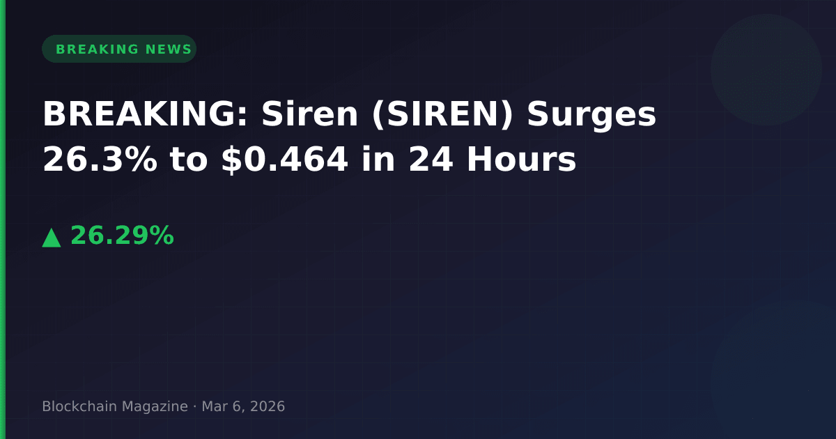 Breaking: siren (siren) surges 26. 3% to $0. 464 in 24 hours