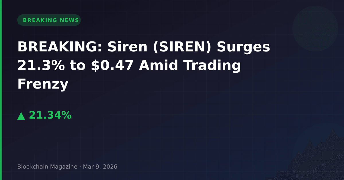 Breaking: siren (siren) surges 21. 3% to $0. 47 amid trading frenzy
