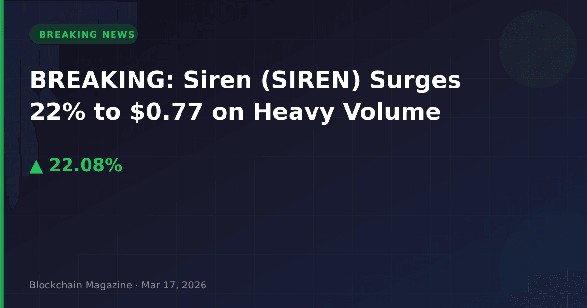 Breaking: siren (siren) surges 22% to $0. 77 on heavy volume