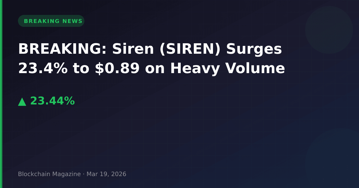 Breaking: siren (siren) surges 23. 4% to $0. 89 on heavy volume