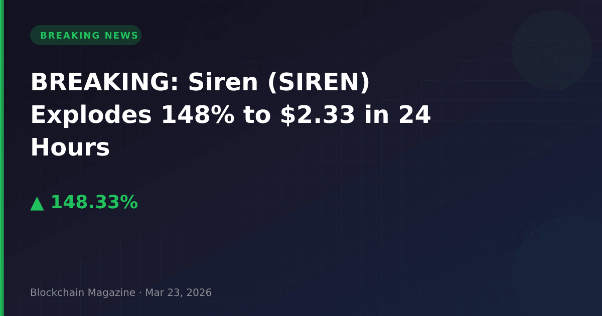 Breaking: siren (siren) explodes 148% to $2. 33 in 24 hours