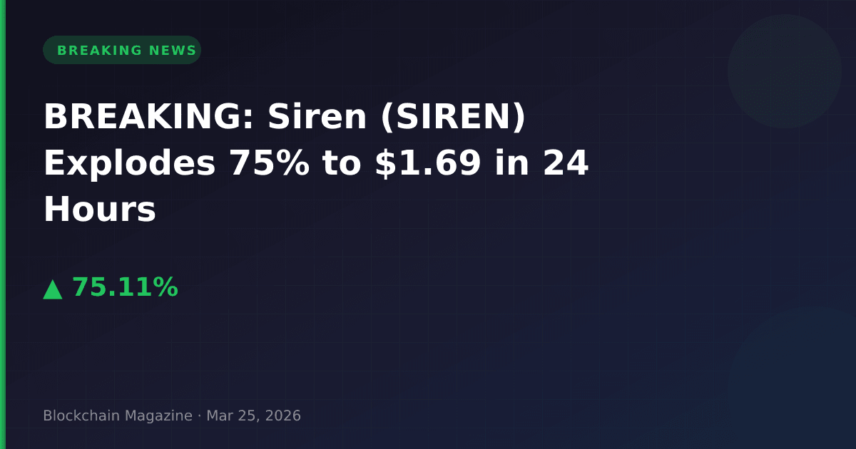 Breaking: siren (siren) explodes 75% to $1. 69 in 24 hours