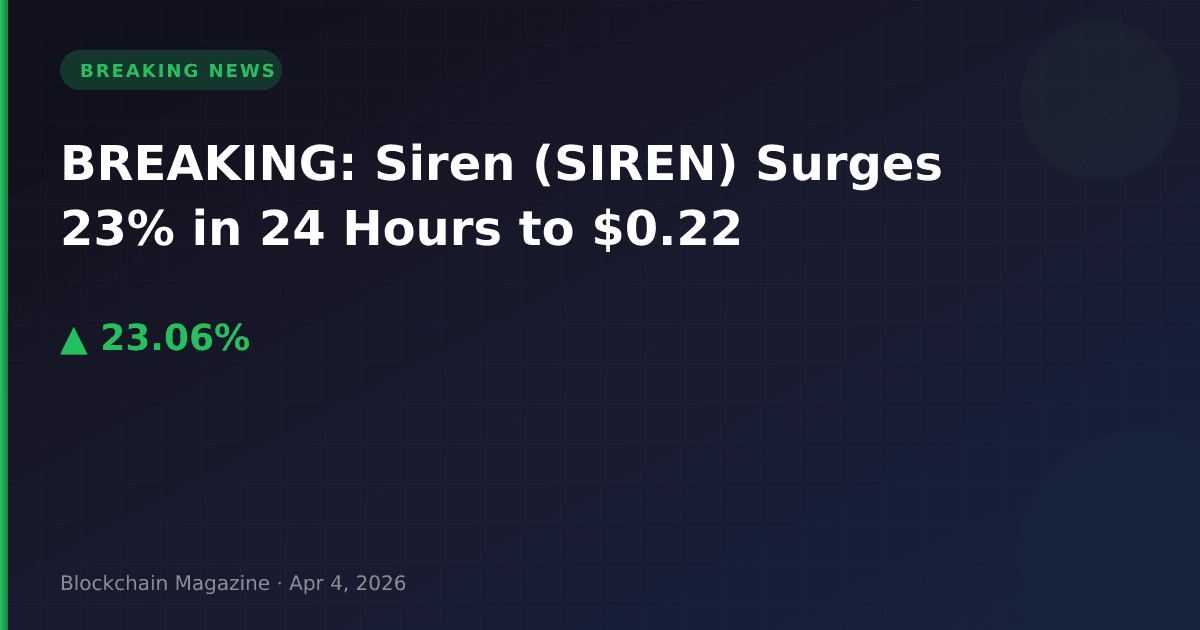 Breaking: siren (siren) surges 23% in 24 hours to $0. 22