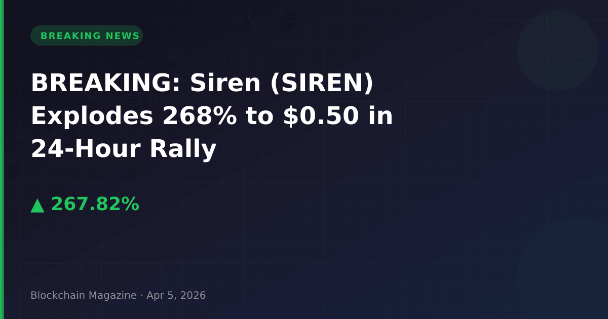Breaking: siren (siren) explodes 268% to $0. 50 in 24-hour rally