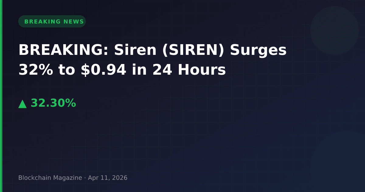Breaking: siren (siren) surges 32% to $0. 94 in 24 hours