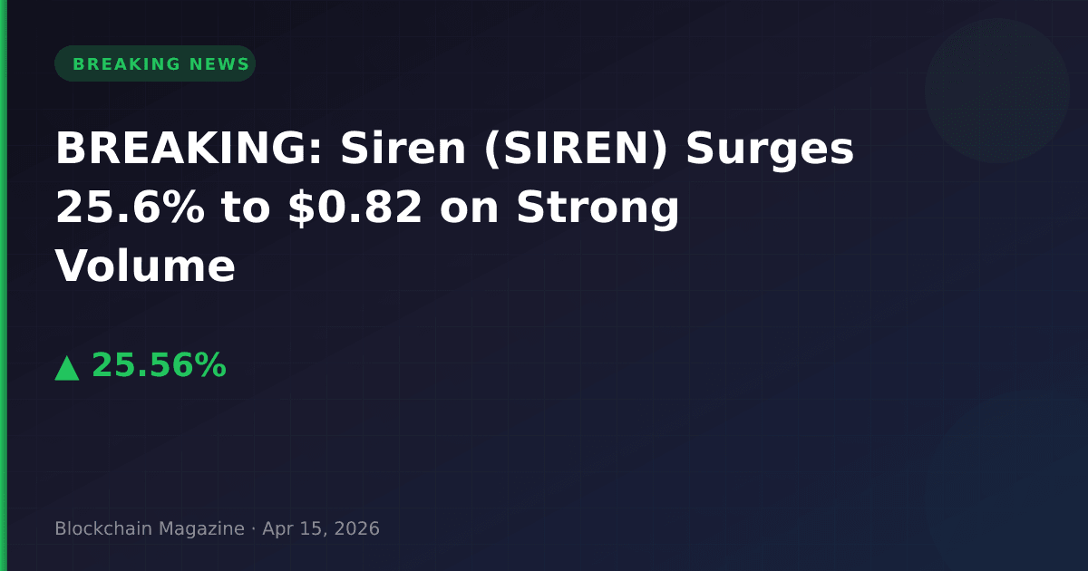 Breaking: siren (siren) surges 25. 6% to $0. 82 on strong volume
