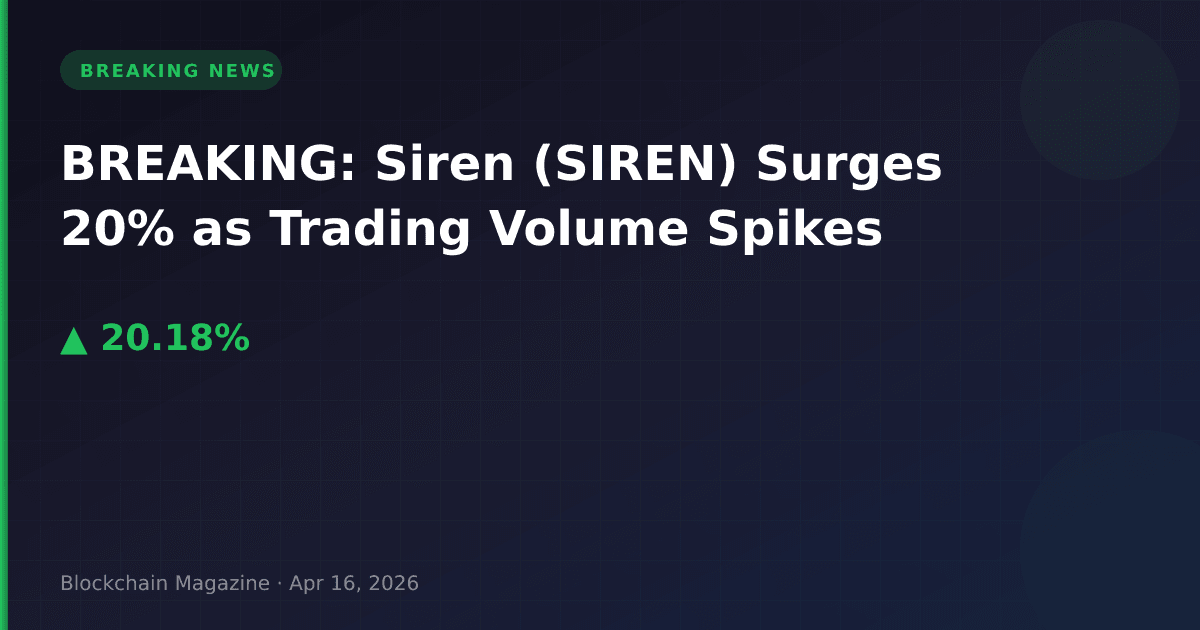 Breaking: siren (siren) surges 20% as trading volume spikes