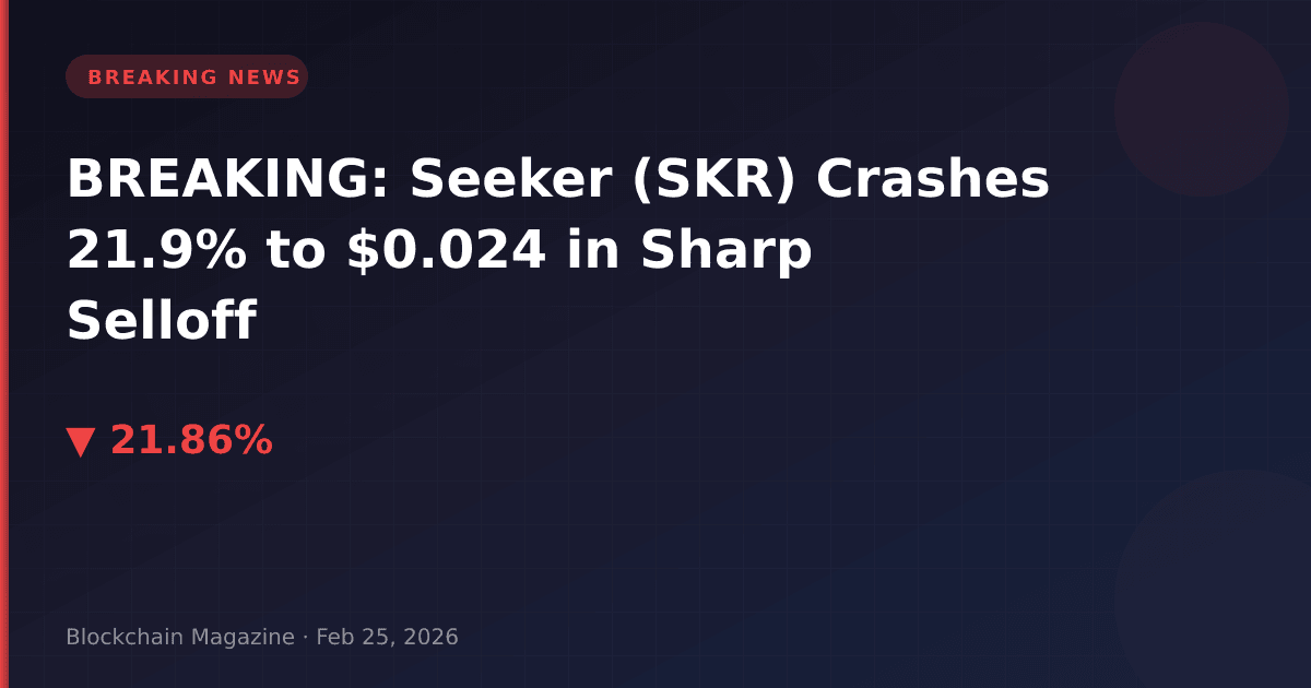 Breaking: seeker (skr) crashes 21. 9% to $0. 024 in sharp selloff