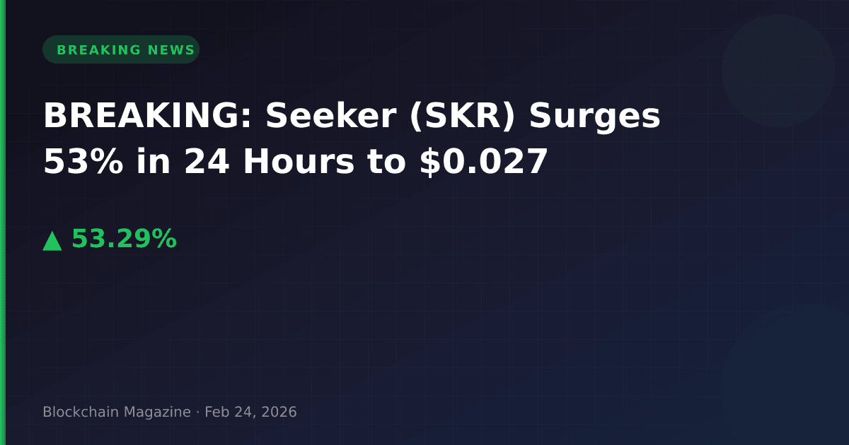 Breaking: seeker (skr) surges 53% in 24 hours to $0. 027