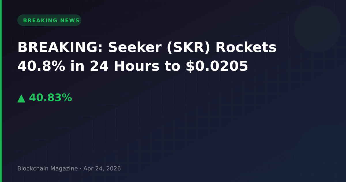 Breaking: seeker (skr) rockets 40. 8% in 24 hours to $0. 0205