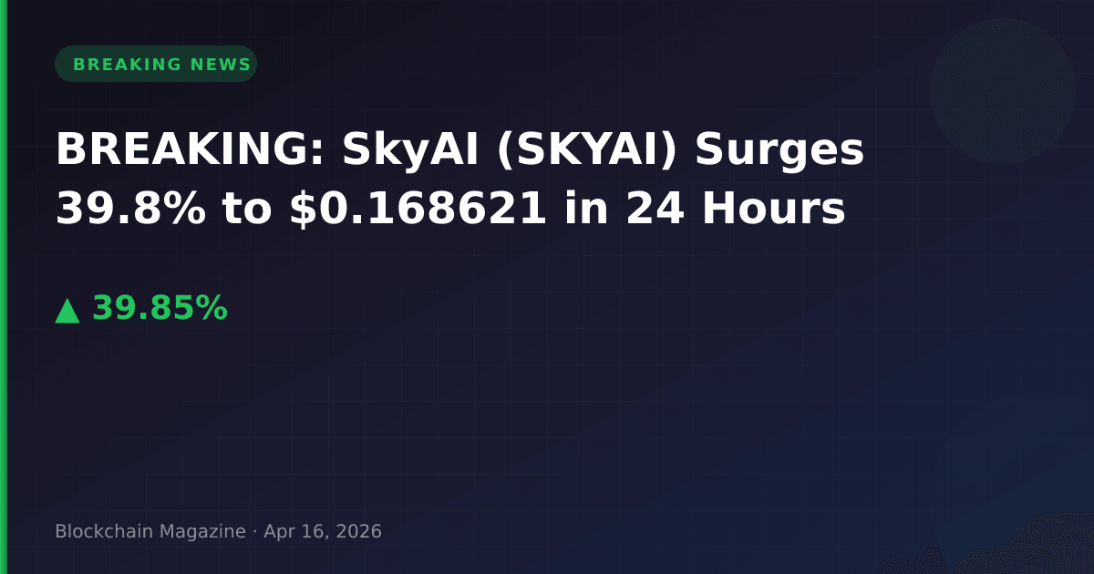 Breaking: skyai (skyai) surges 39. 8% to $0. 168621 in 24 hours