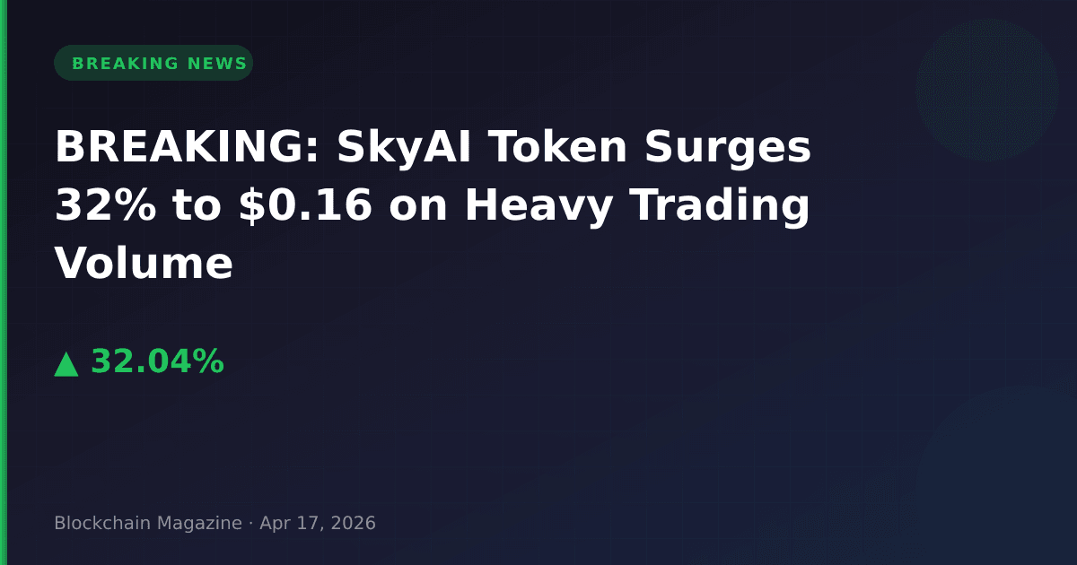 Breaking: skyai token surges 32% to $0. 16 on heavy trading volume