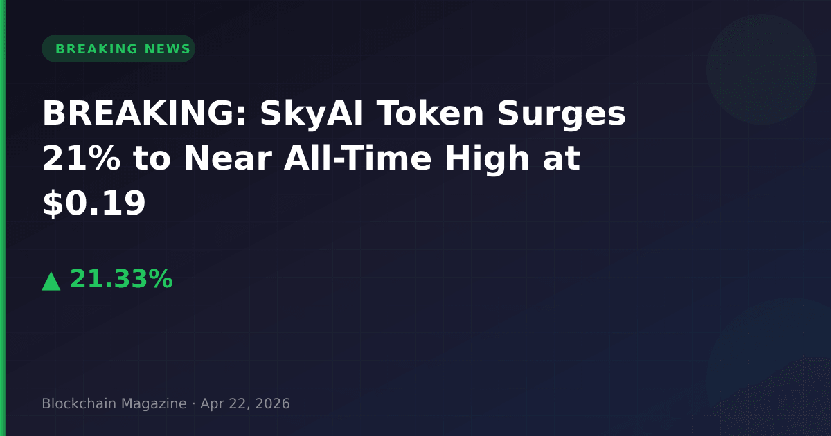 Breaking: Skyai Token Surges 21% To Near All-Time High At $0.19 6 Breaking: skyai token surges 21% to near all-time high at $0. 19