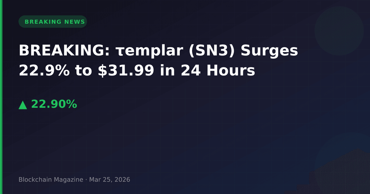Breaking: τemplar (sn3) surges 22. 9% to $31. 99 in 24 hours