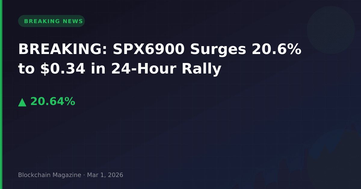 Breaking: spx6900 surges 20. 6% to $0. 34 in 24-hour rally